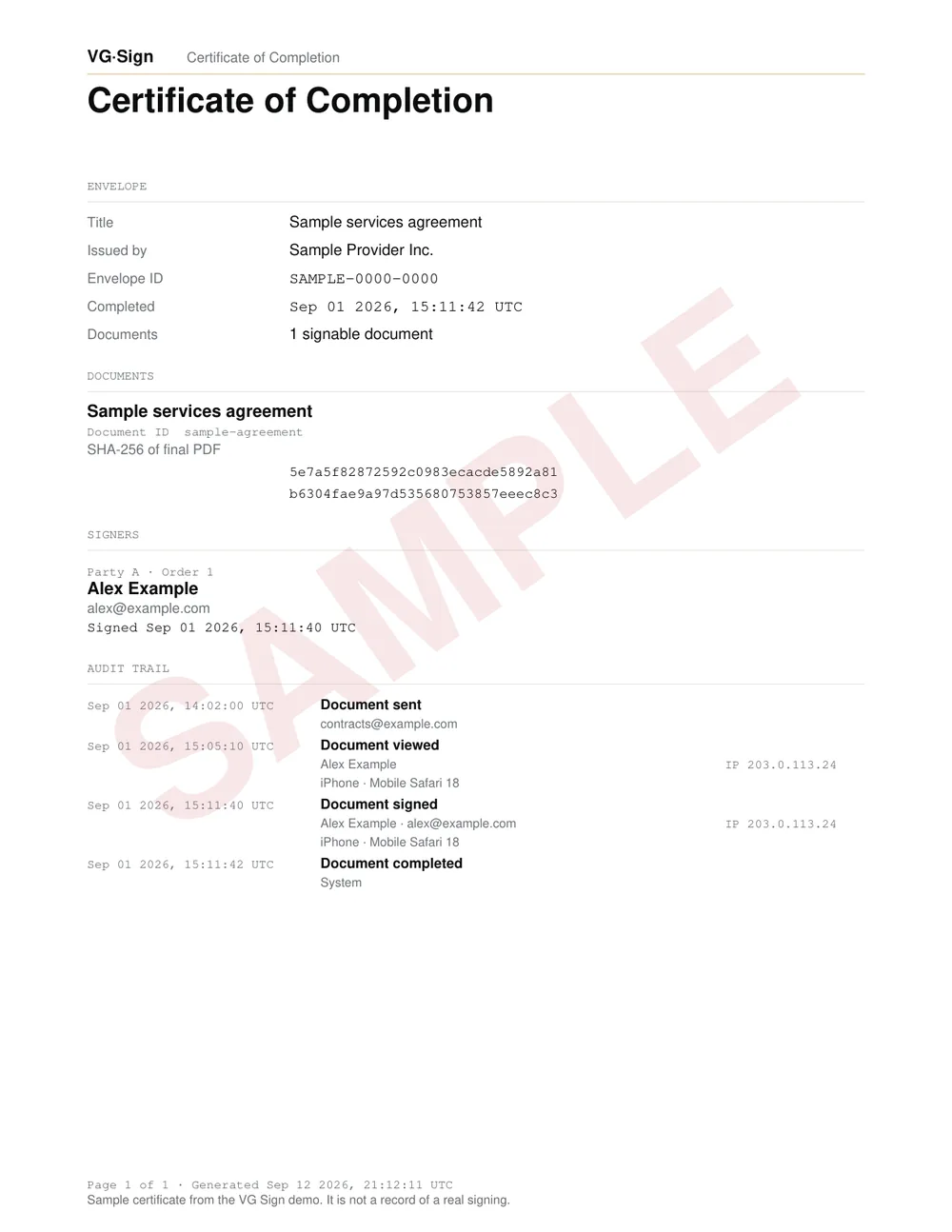 A sample certificate of completion with the SHA-256 fingerprint of the signed PDF